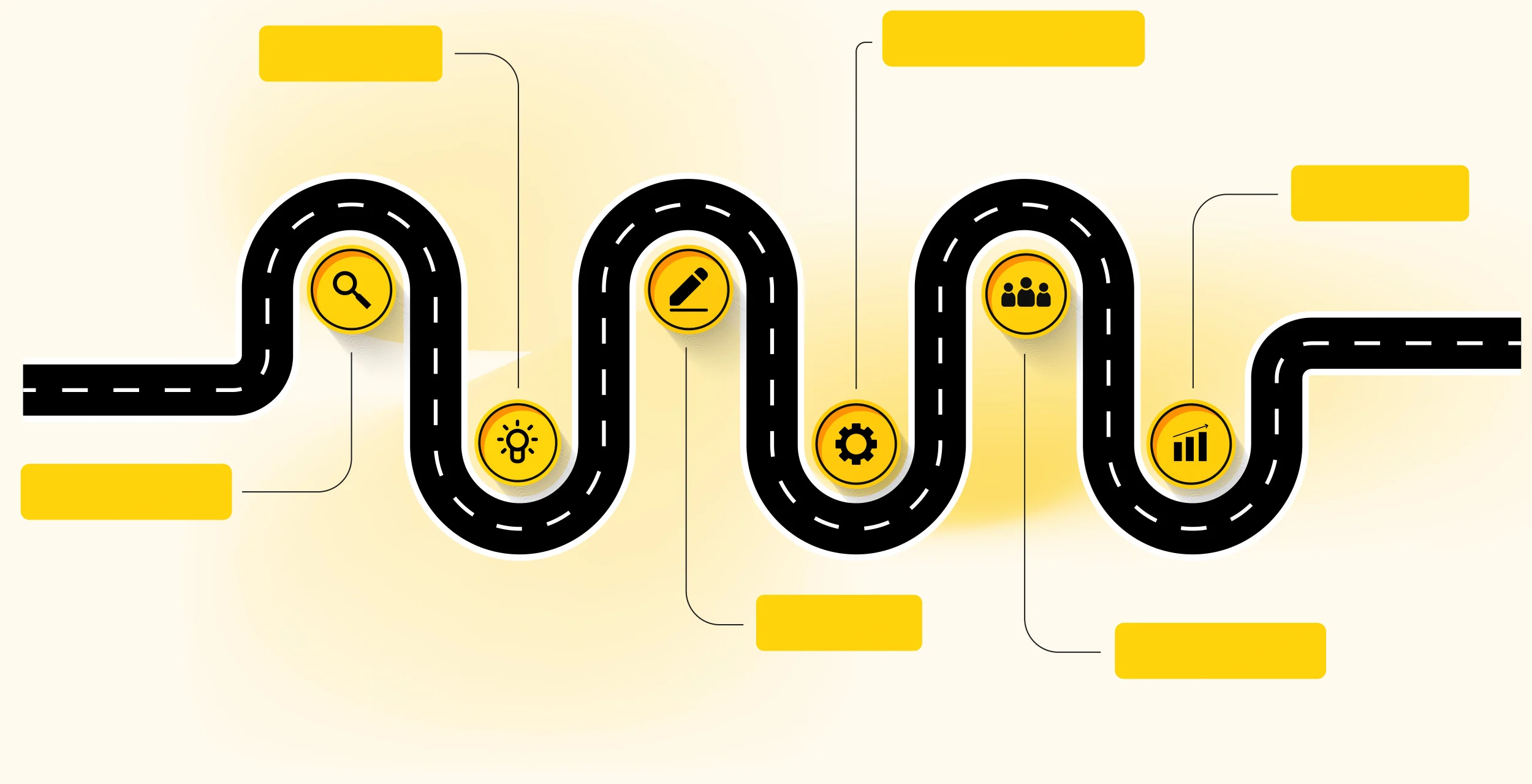Content strategy road map